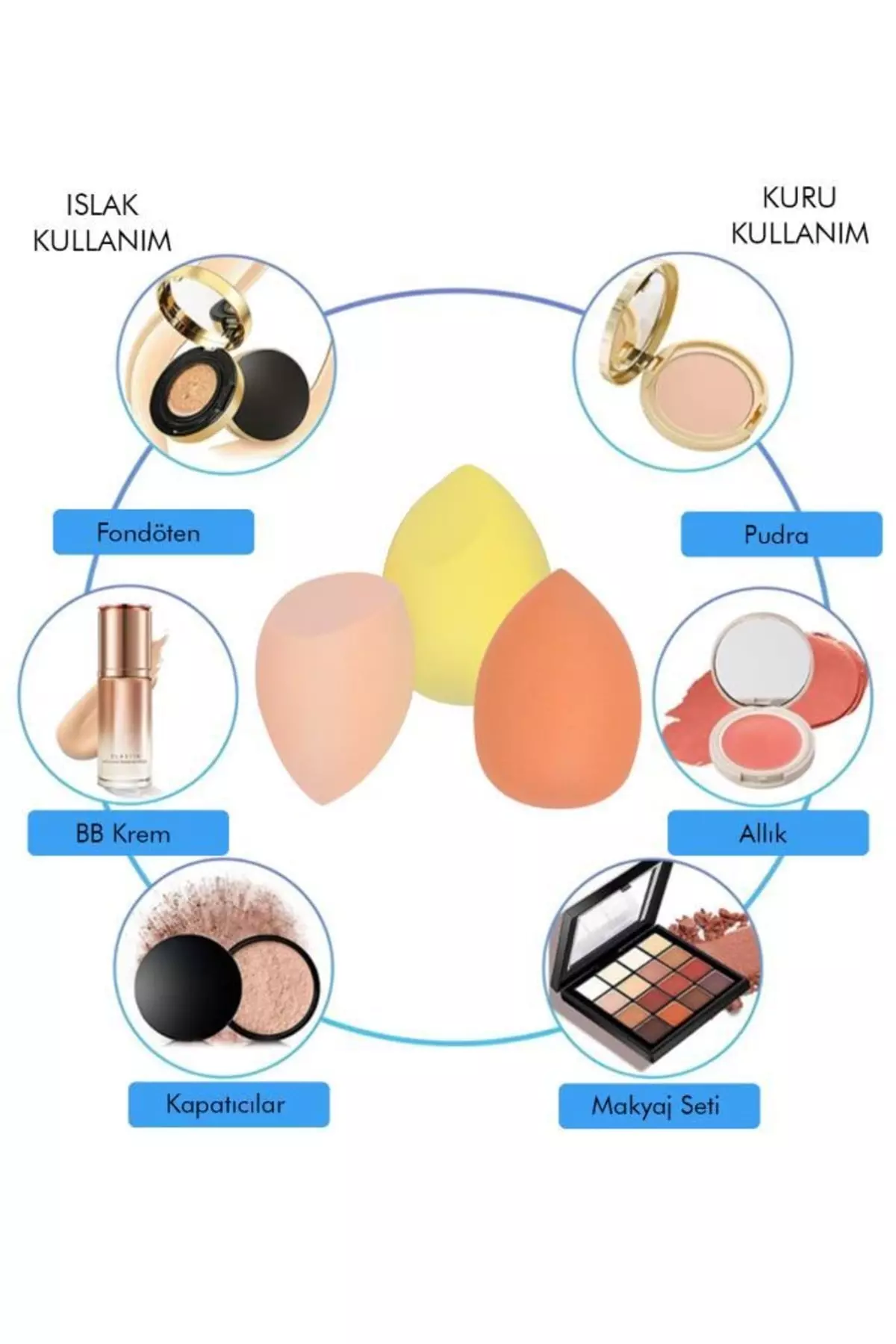 3-piece Makeup Sponge Set Yellow