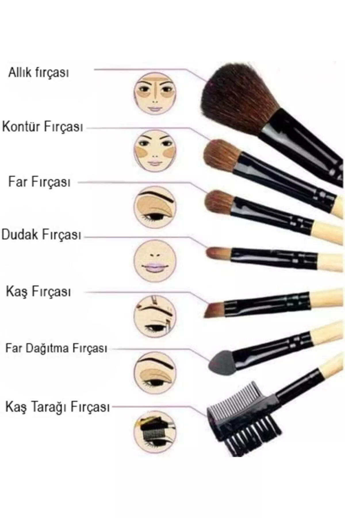 7-piece Brush Set 2-layer Wallet Far A (Dark)