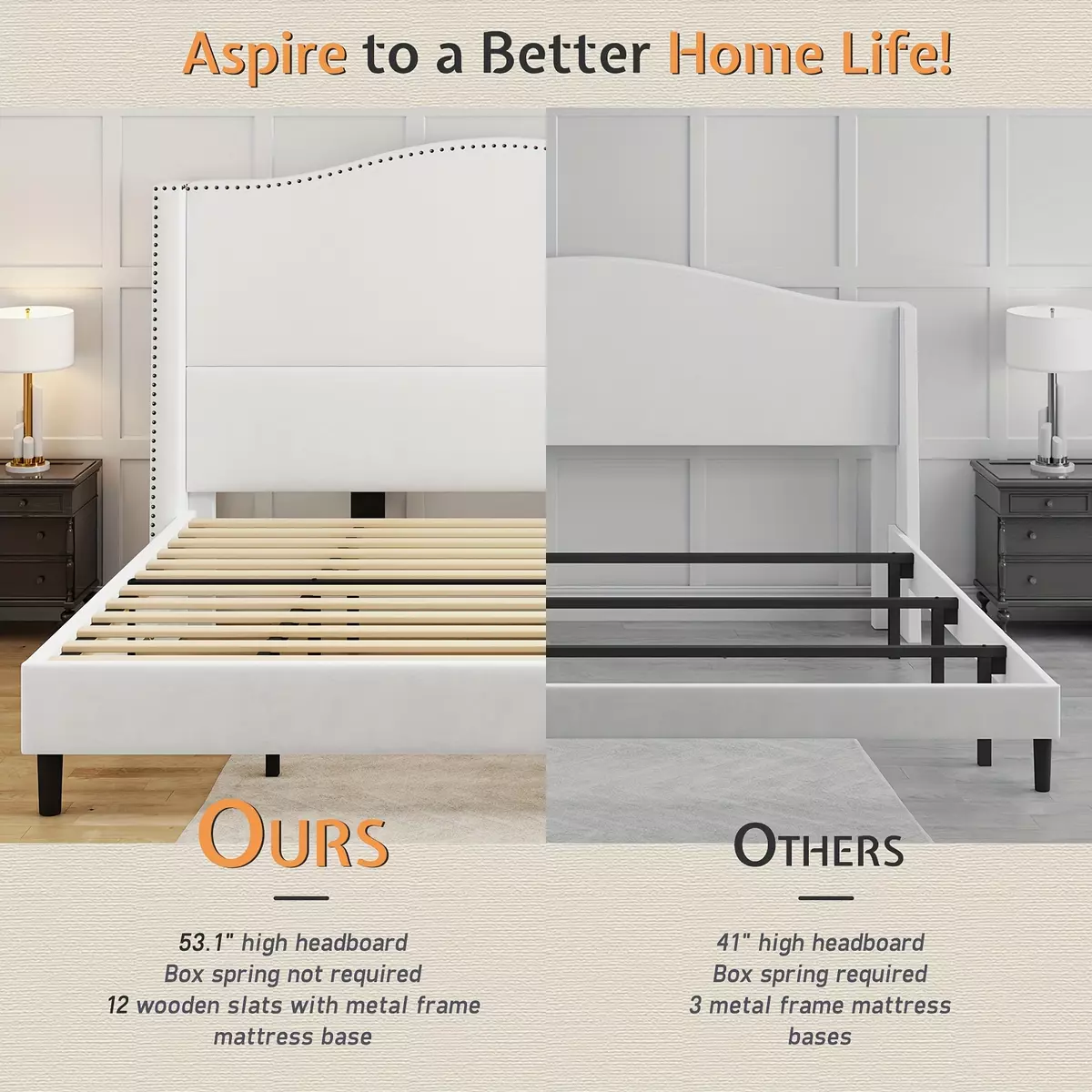 PaPaJet Platform Bed Frame Tall Headboard Upholstered Bed with Velvet Nailhead Trim Arched Wingback-White