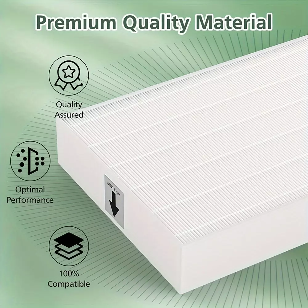 3 HEPA Filter Replacement And 2 Activated Carbon Prefilters, HPA300 True HEPA Filter Replacement Compatible With Honeywell Air Purifier HPA300 Series, HPA300, HPA304, HPA8350, HPA300VP, HPA3300b, HPA5300, Pack Of 3 HEPA R And 2 Pre Filters A HRF-AP1