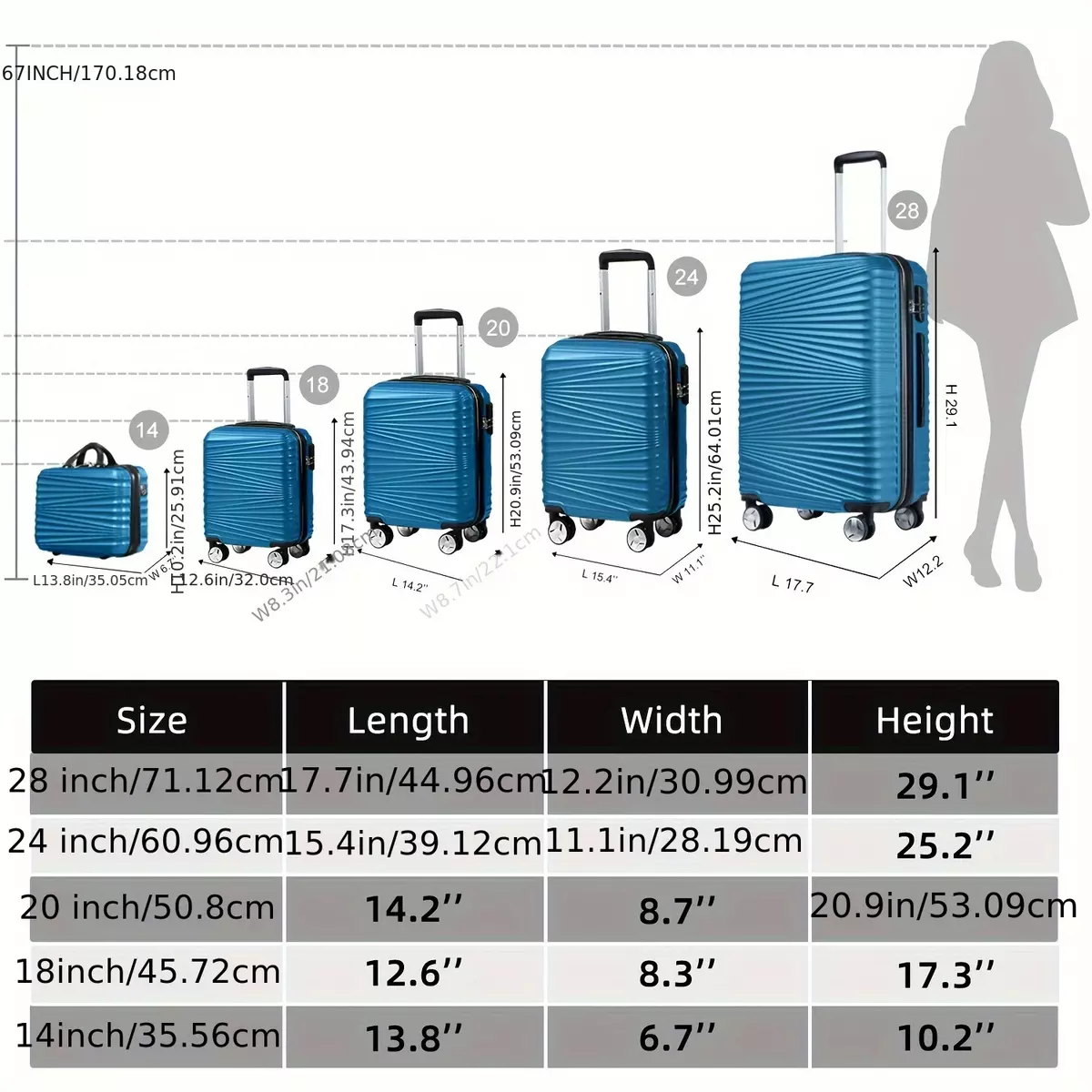 Luggage 5 Piece Sets, Hard Shell Luggage Set Expandable Carry On Luggage Suitcase With Spinner Wheels (14/18/20/24/28inch)