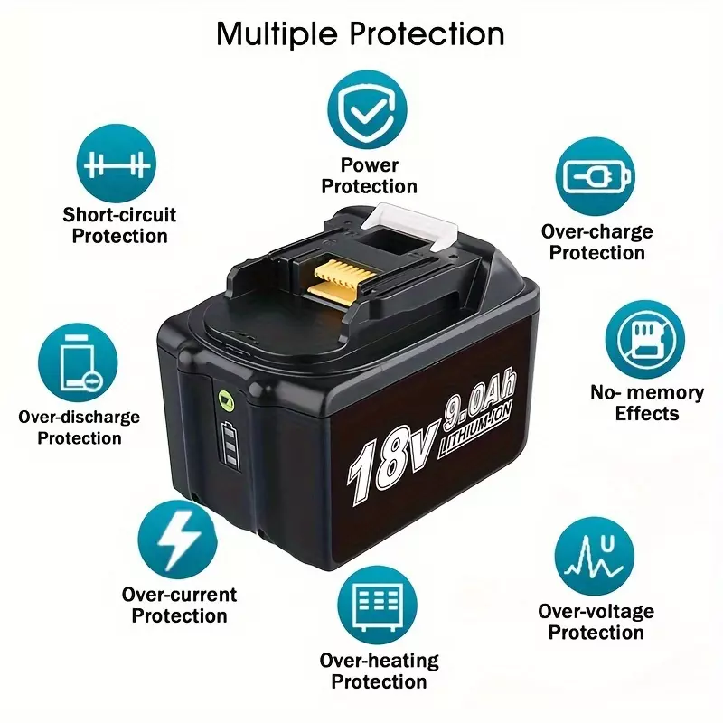 Upgraded to 9.0Ah BL1890 Lithium-ion Replacement for Makita 18 Volt Battery, Compatible with Makita 18v Battery BL1890B BL1860B BL1850B BL1840B BL1830B BL1815 Cordless Tools with LED Display