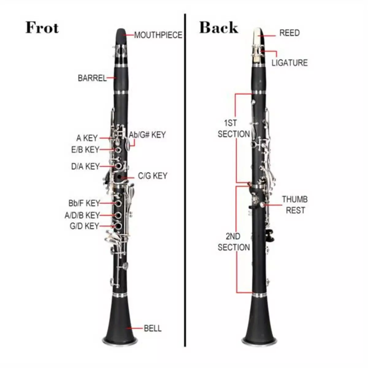 Glarry 17 Keys Flat B Black Clarinet with Two Mouthpieces Connector for Beginner Student