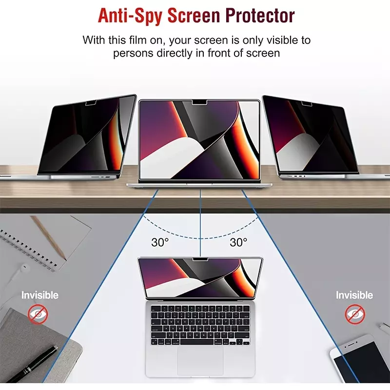Privacy Screen Protector For 16Inch Laptop 2021, Magnetic Removable Matte Anti Blue Light Glare Filter Shield For Mac Pro 16.2 In (2021 M1 Pro/Max Chip)-A2485