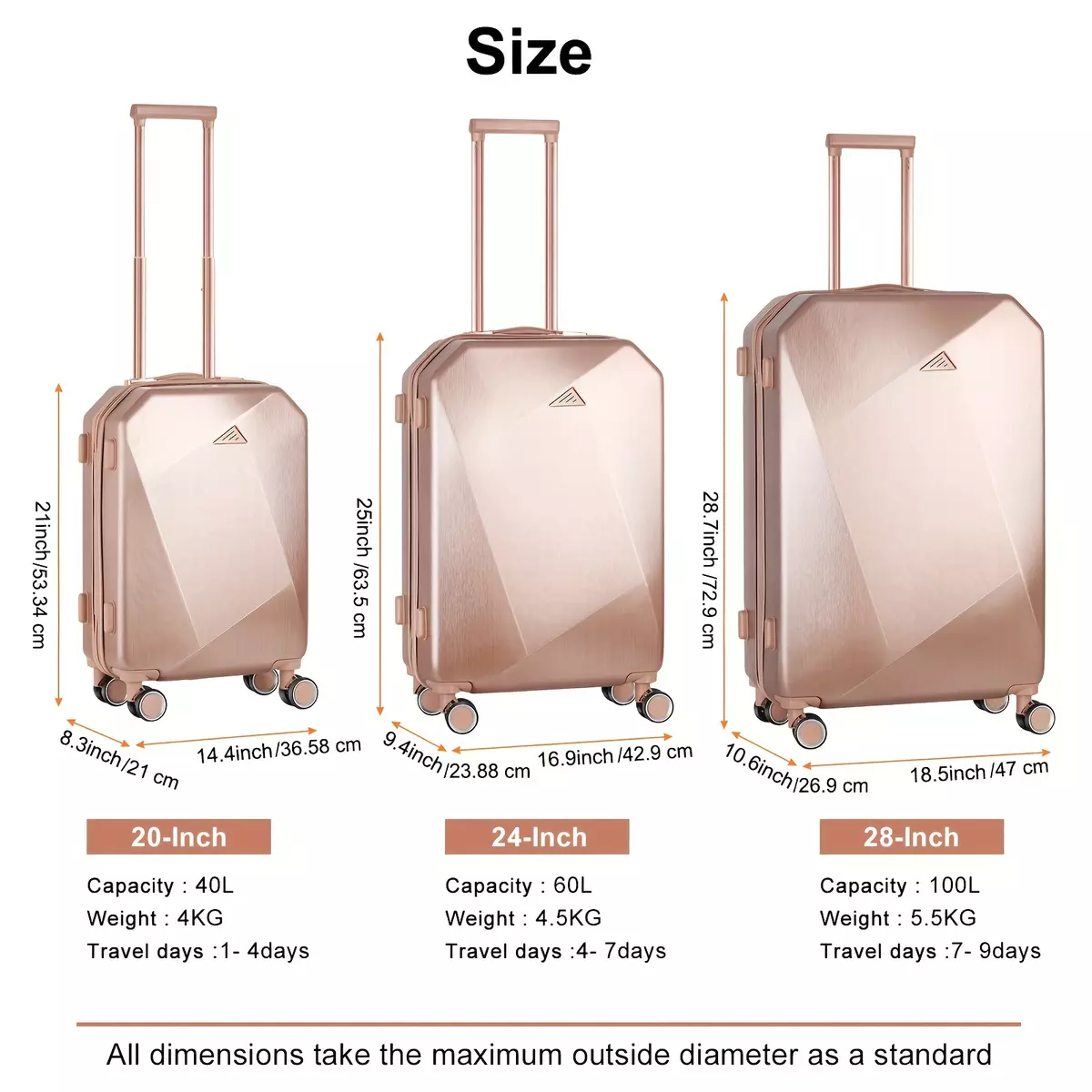 Luggage Set 3 Piece Luggage Set Carry On Suitcase Hardside Luggage with TSA Lock Spinner Wheels, Rose Gold ABS+PC (20in/24in/28in)